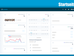 Bewerbermanagement Software