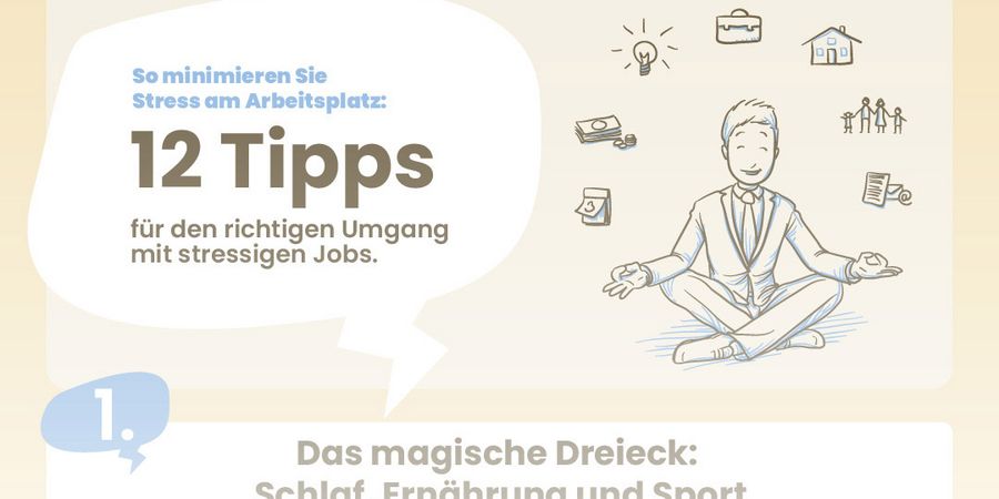 12 Tipps für den richtigen Umgang mit stressigen Jobs - Wirtschaftsforum Listicle