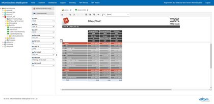 elKomPLAN - Unternehmensplanung