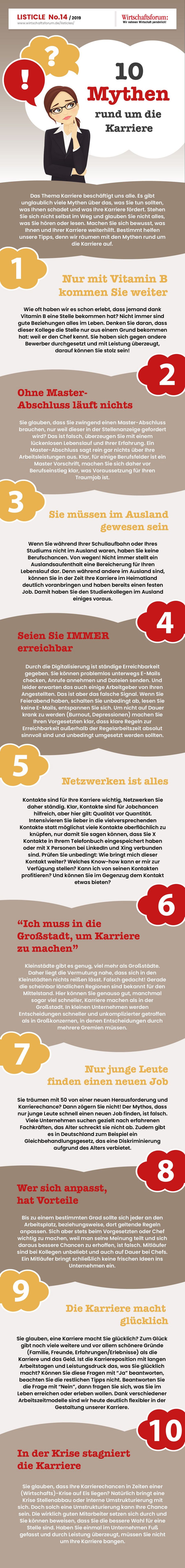 10 Mythen rund um die Karriere - Wirtschaftsforum Listicle 10 Mythen rund um die Karriere - Wirtschaftsforum Listicle
