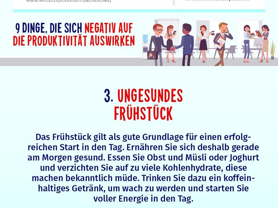 Ungesundes Frühstück