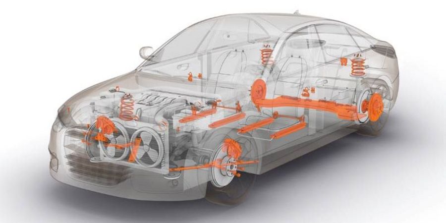 Dörken MKS-Systeme Automotive Industrie