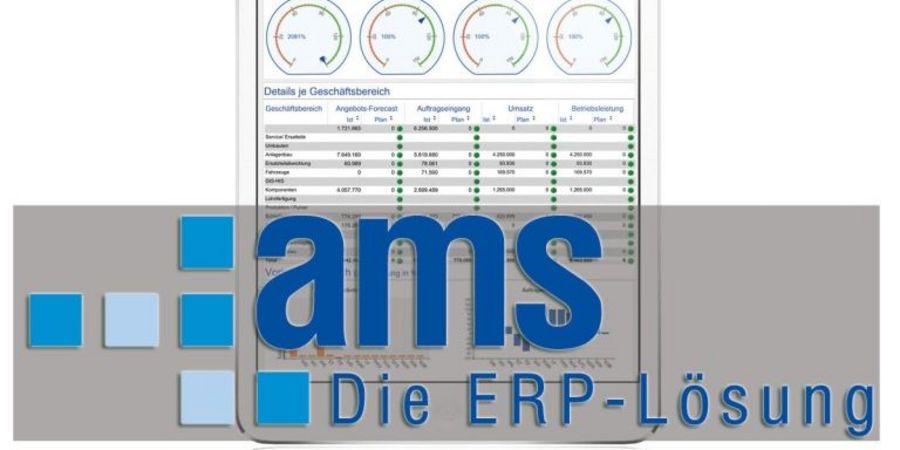 Mobiles Management Cockpit von ams.Solution