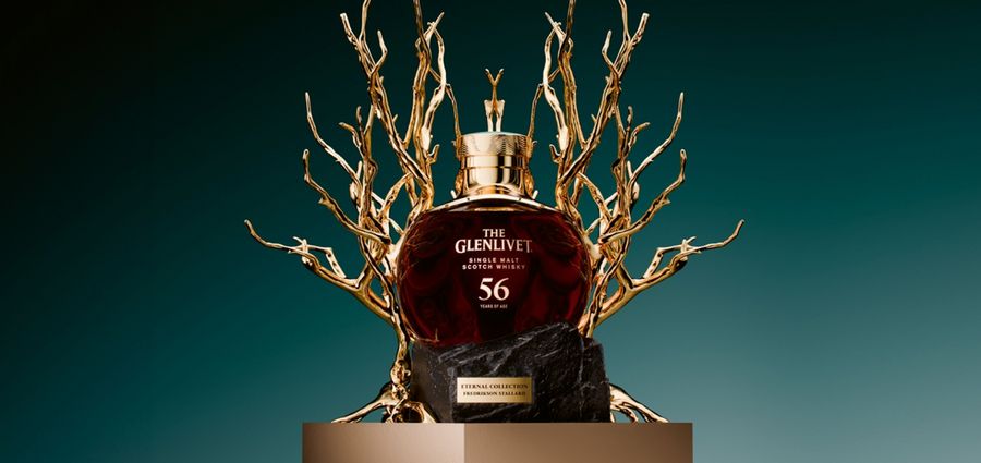 Collectibles als Anlageklasse