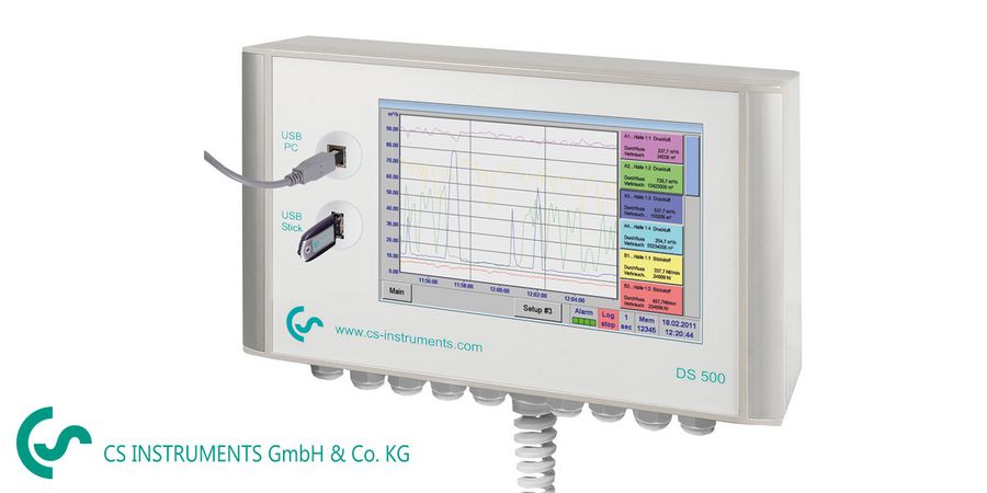 DS 500 - Energieanalyse für Gas- und Druckluftsysteme von CS Instruments