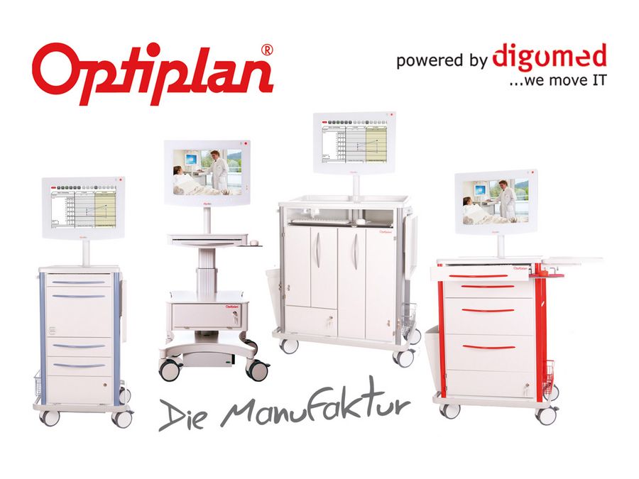 Planung mit Augenmaß Planung mit Augenmaß