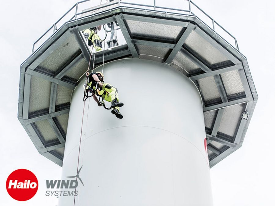 Sehr sicher ganz nach oben Sehr sicher ganz nach oben