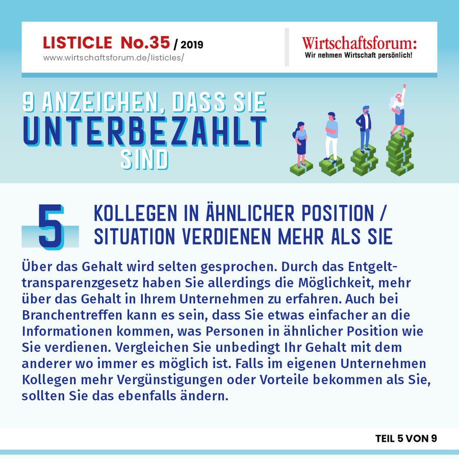 9 Anzeichen, dass Sie unterbezahlt sind - Kollegen in ähnlicher Position/Situation verdienen mehr als Sie 