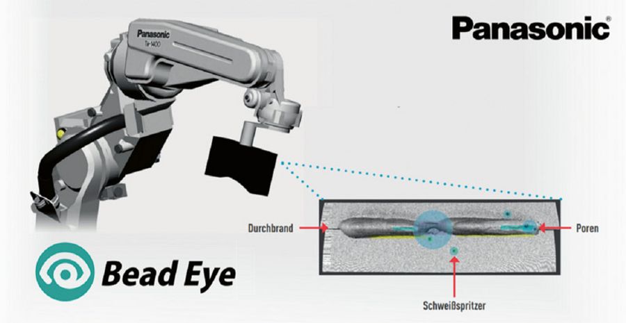 Panasonic Connect  Bead Eye
