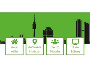 Unser Credo? Mobilität entsteht im Kopf.