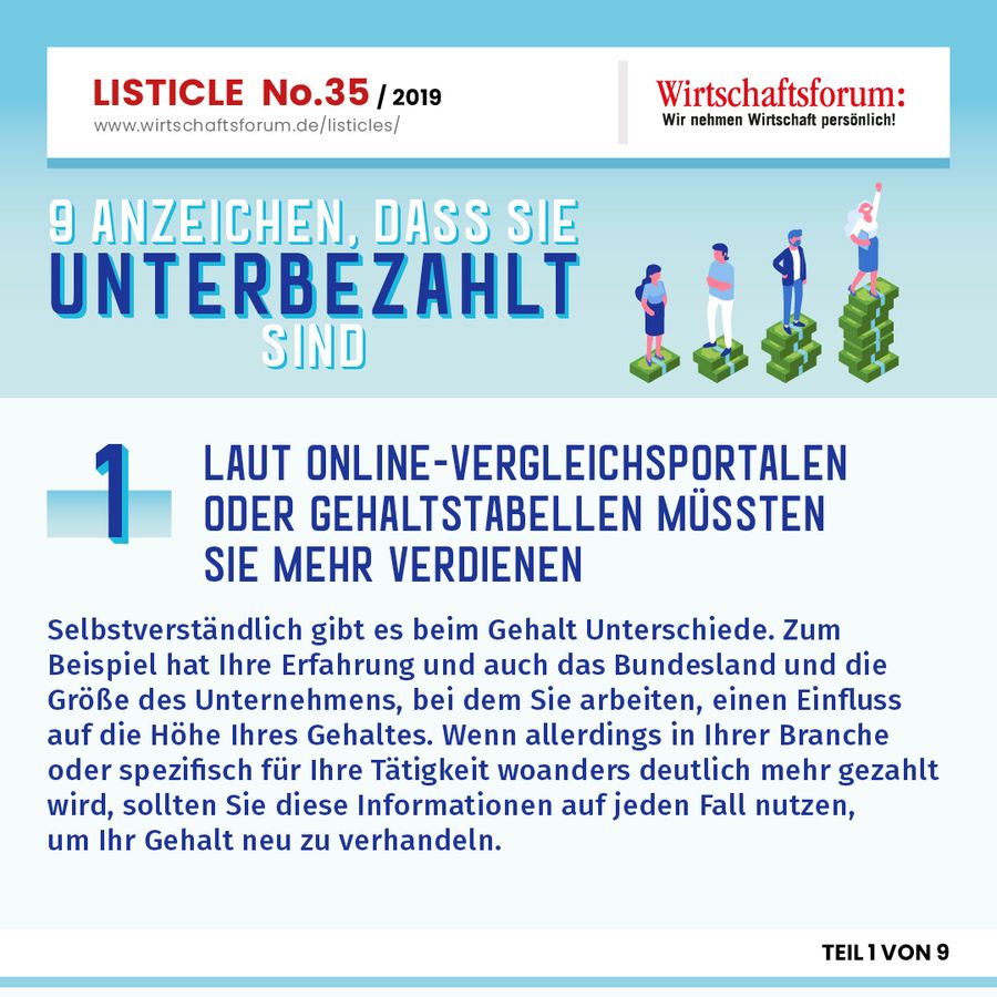 9 Anzeichen, dass Sie unterbezahlt sind - Laut Online-Vergleichsportale oder Gehaltstabellen müssten Sie mehr verdienen 