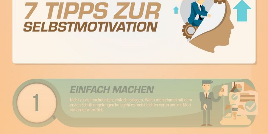 7 Tipps zur Selbstmotivation - Wirtschaftsforum Listicles