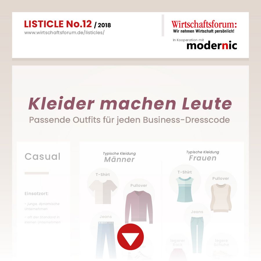 Listicle 12/2018 - Kleider machen Leute – Passende Outfits für jeden Business-Dresscode Listicle 12/2018 - Kleider machen Leute – Passende Outfits für jeden Business-Dresscode