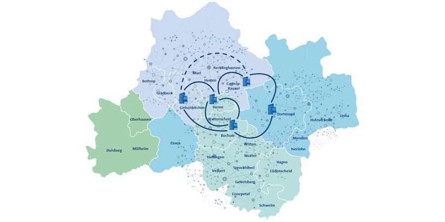 GELSEN-NET Datenfluss im Ruhrgebiet