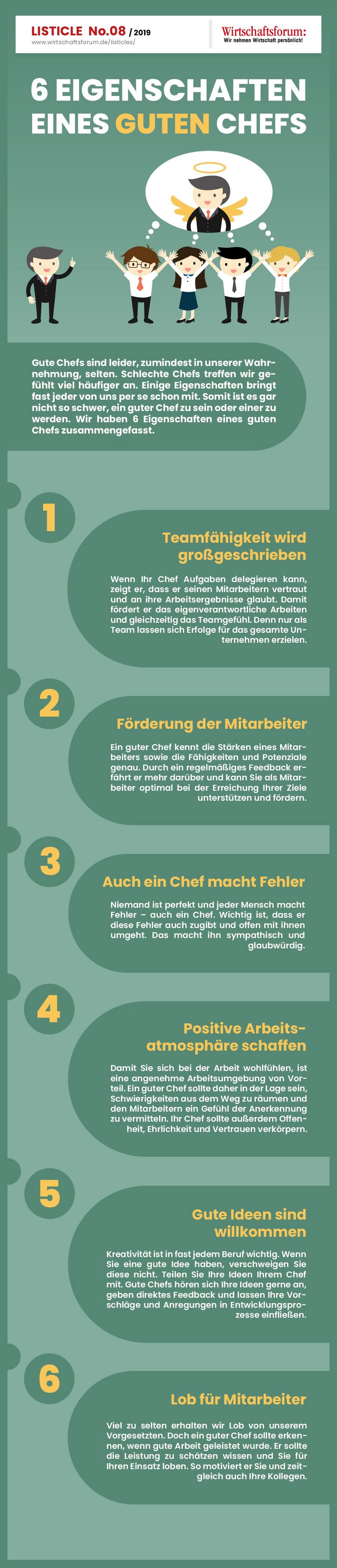 6 Eigenschaften eines guten Chefs - Wirtschaftsforum Listicle