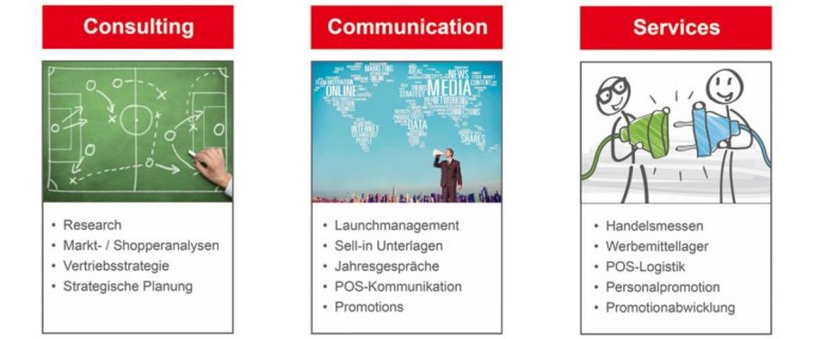 Beratung, Kommunikation und Dienstleistung sind die drei Säulen des Geschäfts