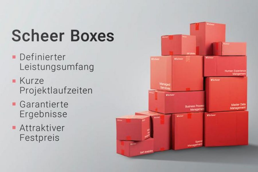Scheer GmbH - Scheer Boxes