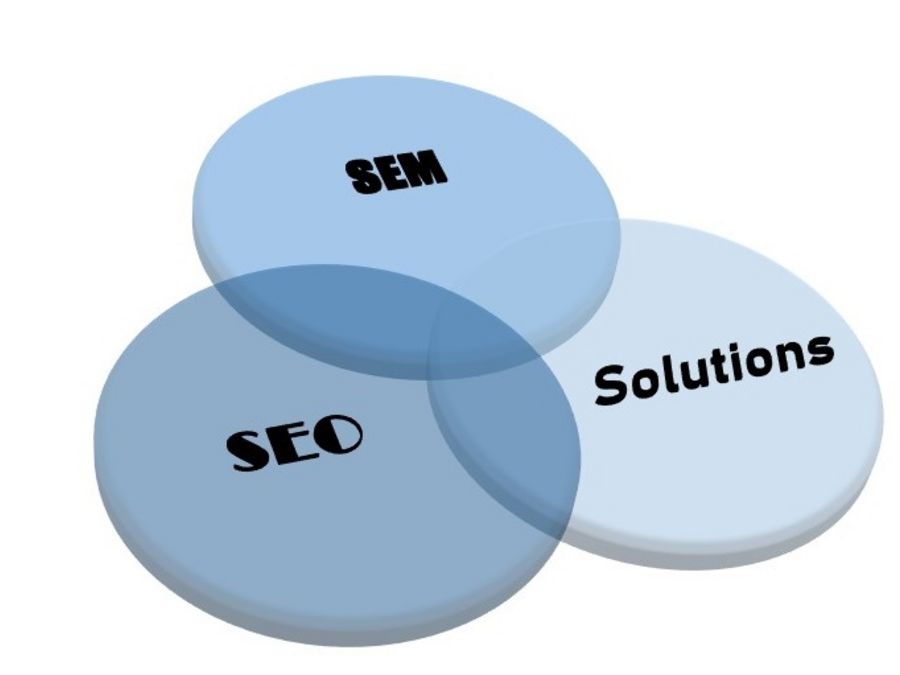 Neue SEO-Agentur in München: SEMSEO Solutions startet ab Juni 2025 für KMU und Großunternehmen