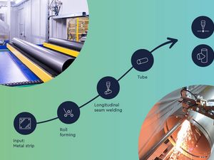 Blechexpo Stuttgart 2025