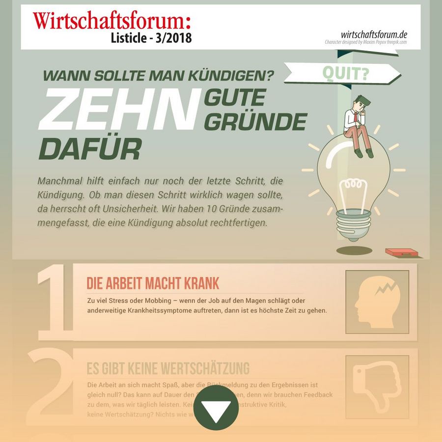 10 gute Gründe, um zu kündigen - Wirtschaftsforum Listicle