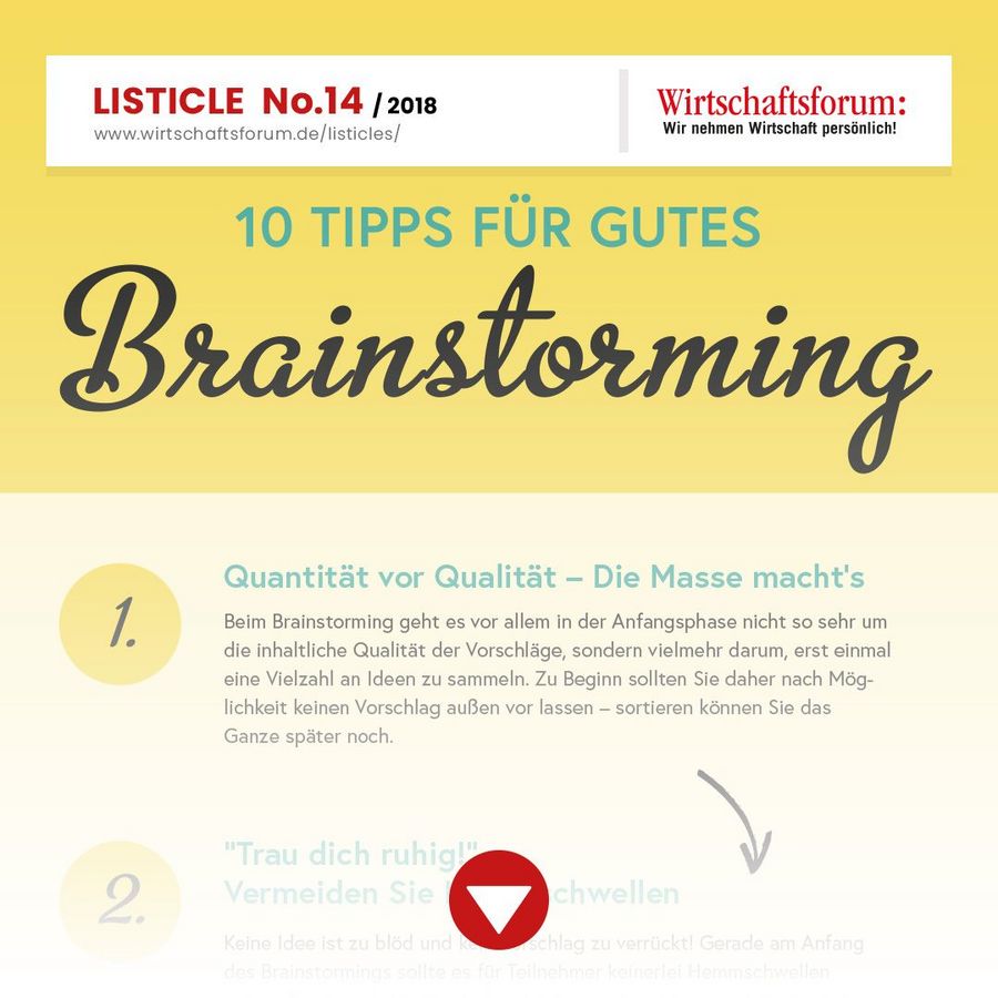 10 Tipps für gutes Brainstorming - Wirtschaftsforum Listicle