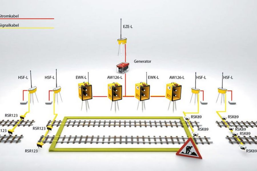 Schweizer Electronic Produktübersicht