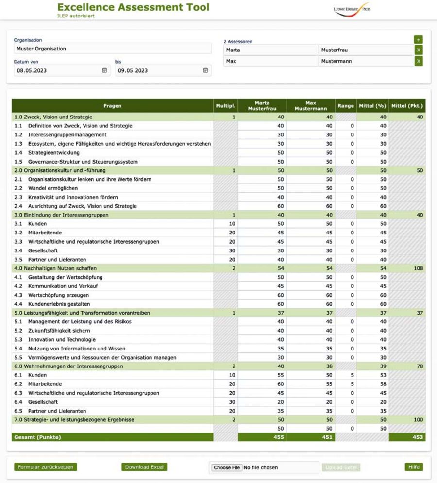 AMS Marketing Service Excellence Assessment Tool