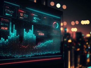 Wie man den Einstieg ins Trading meistert