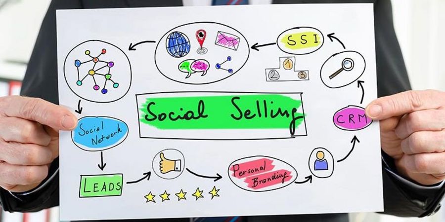 Oliver Kerner Social Selling
