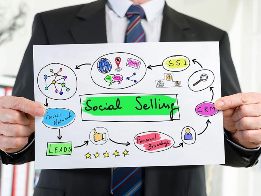 Wie Social Selling den Umsatz erhöht Wie Social Selling den Umsatz erhöht