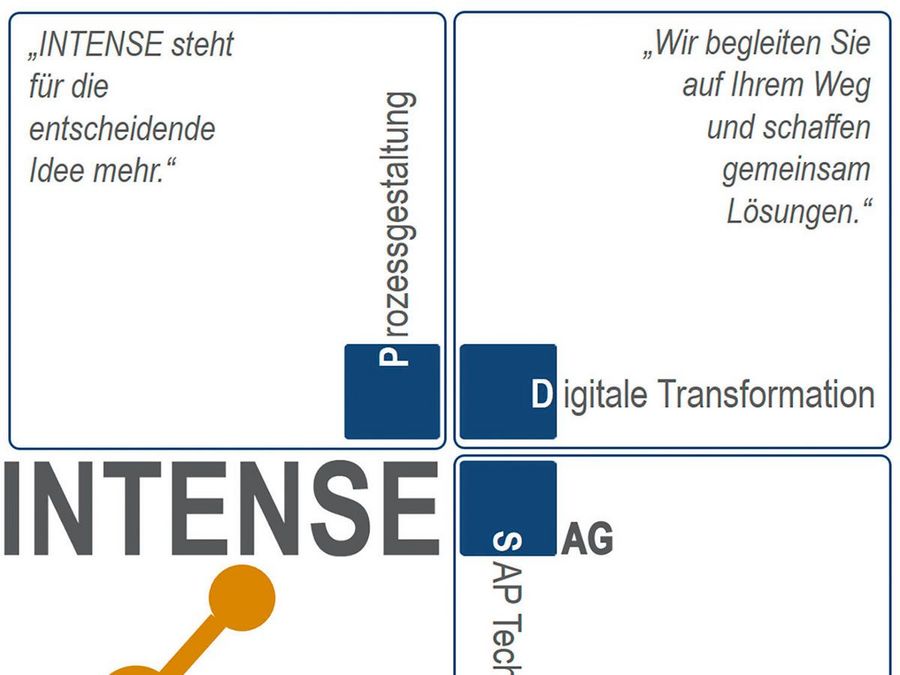 INTENSE ist Spezialist für die Implementierung von SAP-Anwendungen