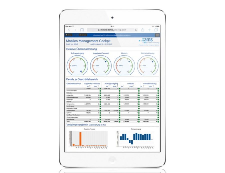 Das mobile Management-Cockpit von ams.Solution