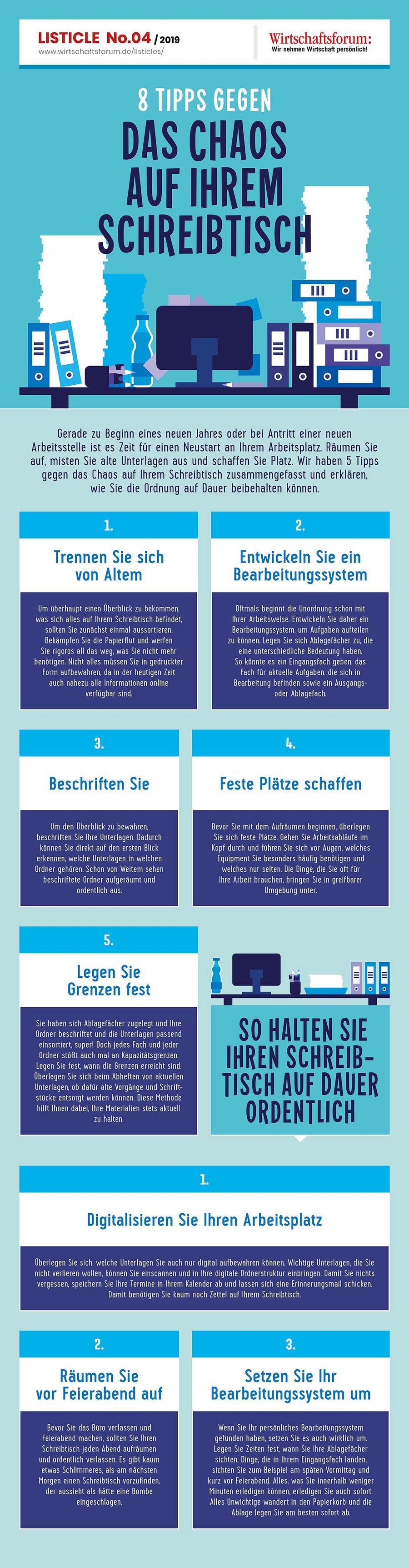 8 Tipps gegen das Chaos auf Ihrem Schreibtisch - Wirtschaftsforum Listicles 8 Tipps gegen das Chaos auf Ihrem Schreibtisch - Wirtschaftsforum Listicles