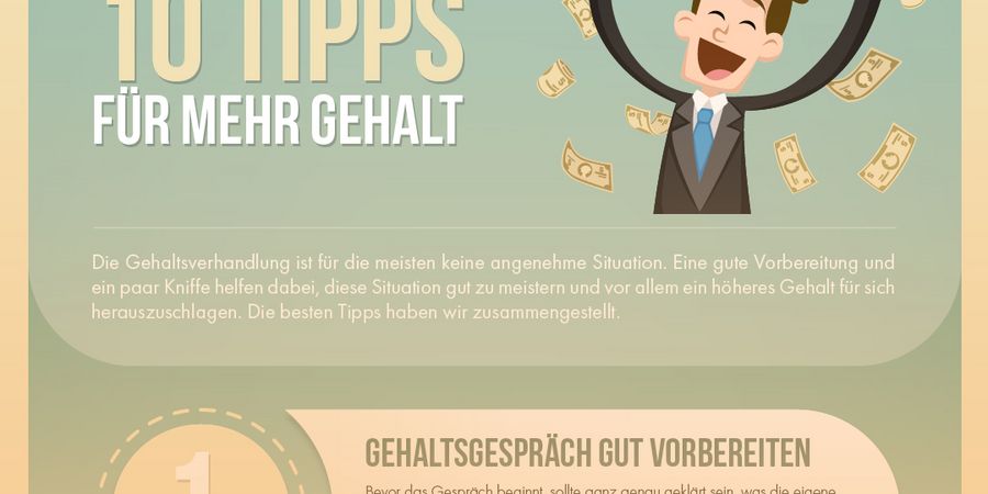 10 Tipps für mehr Gehalt - Wirtschaftsforum Listicles