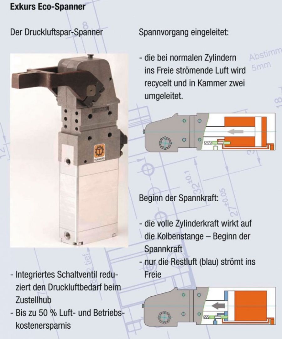 Tünkers Eco-Spanner