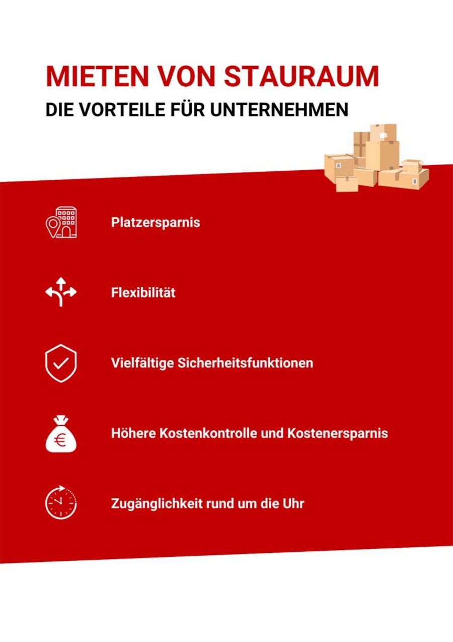 Mieten von Stauraum - Vorteile für Unternehmen