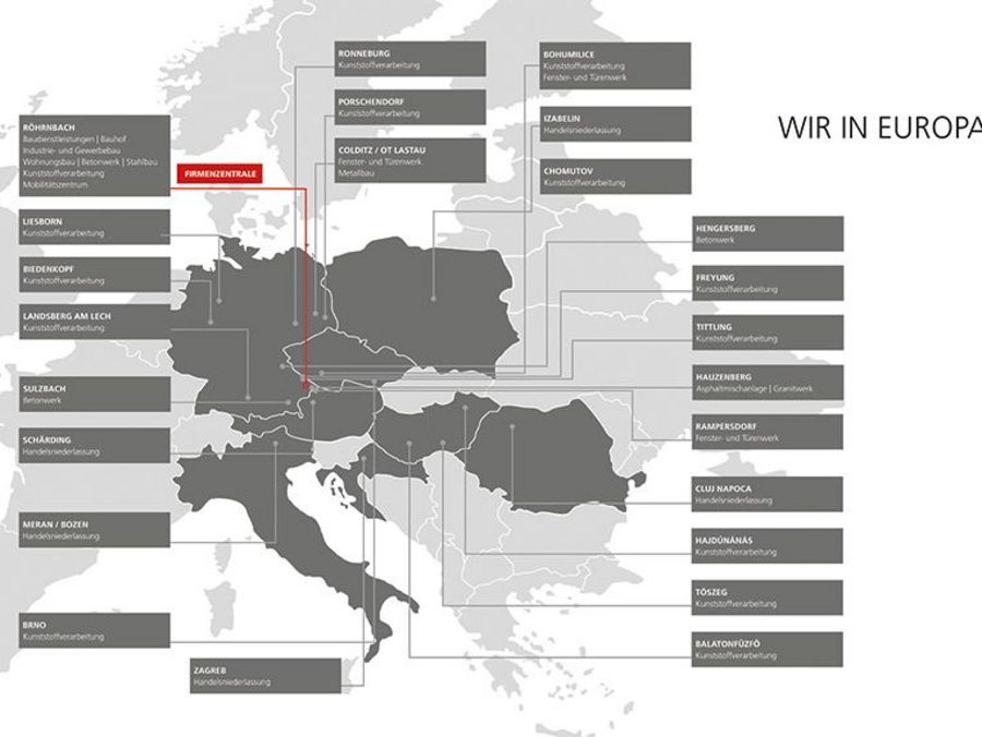 Karl Bachl Vertriebsnetz Europa