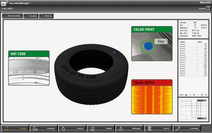 Bildverarbeitungssoftware aku.visionManager®