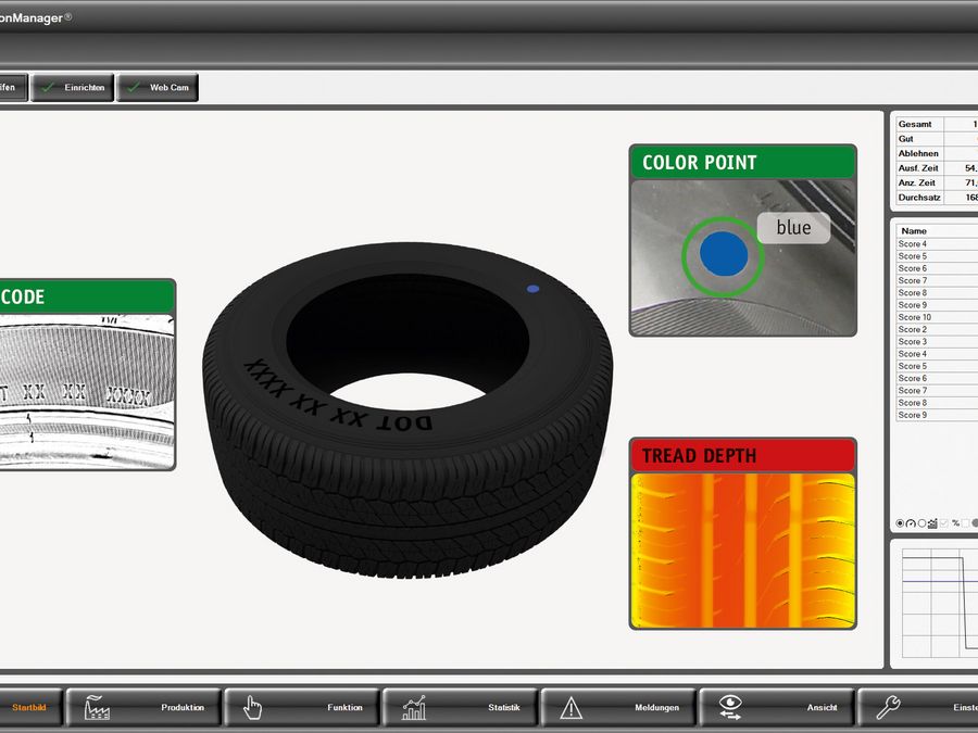 Bildverarbeitungssoftware aku.visionManager® Bildverarbeitungssoftware aku.visionManager®