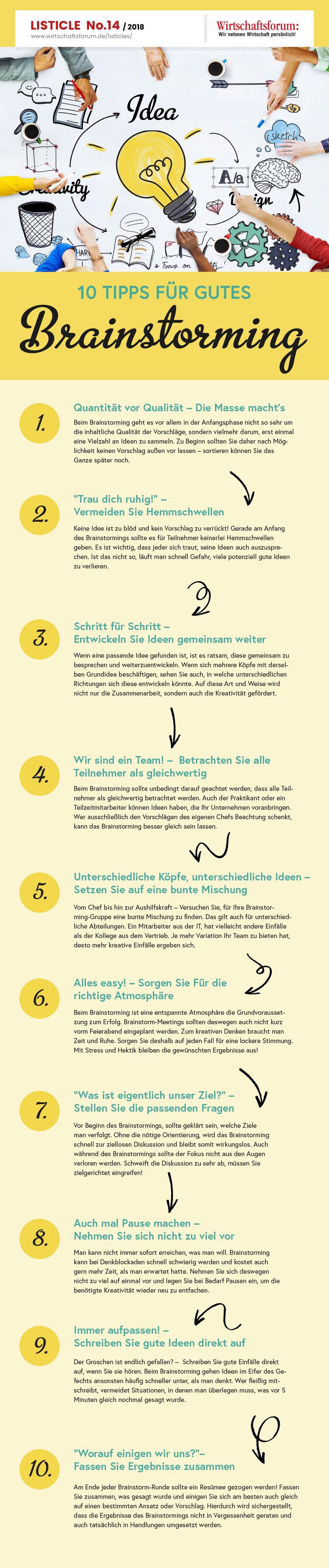 10 Tipps für gutes Brainstorming - Wirtschaftsforum Listicle