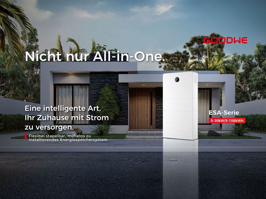 Das Energieökosystem der Zukunft