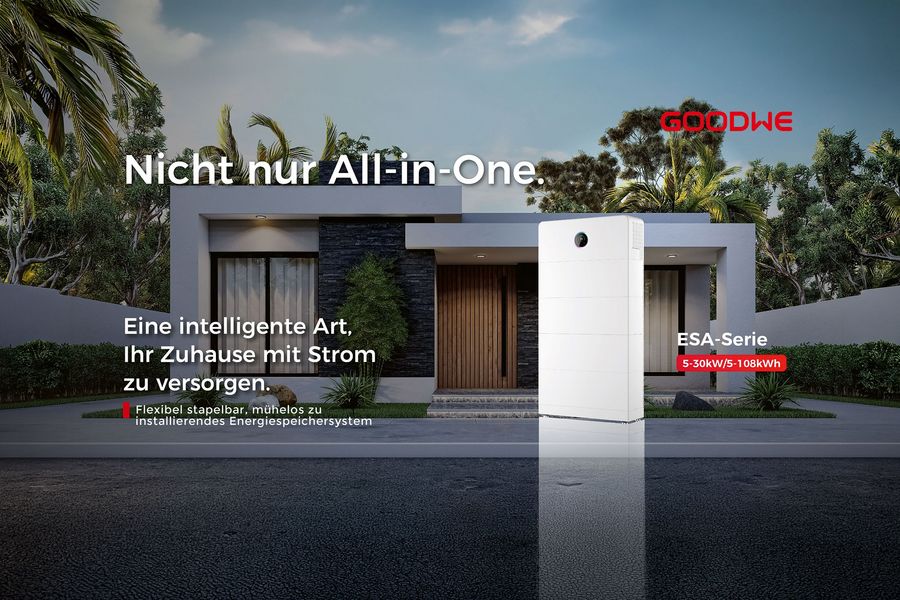 Das Energieökosystem der Zukunft