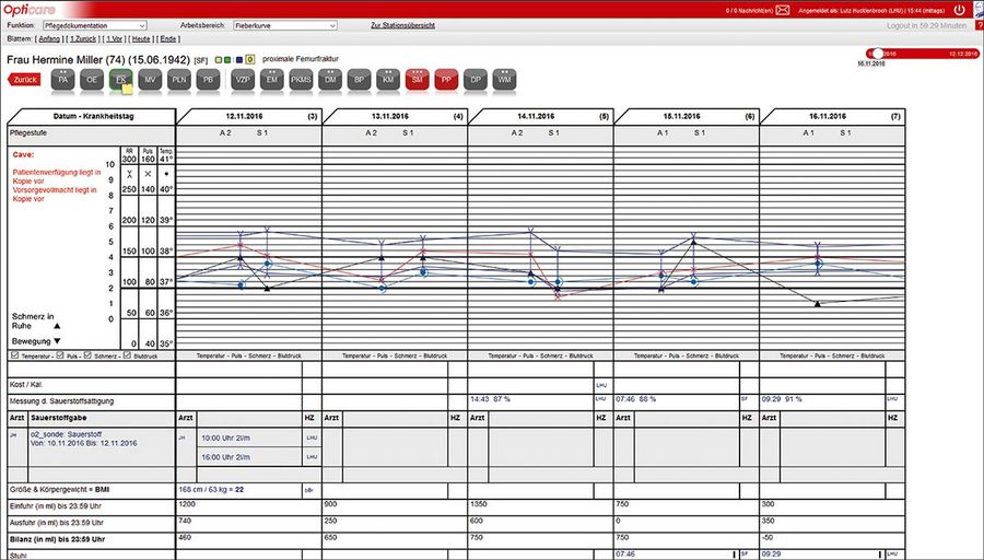 Arbeitsbereich ‘Fieberkurve’ in Opticare Pflege- dokumentation