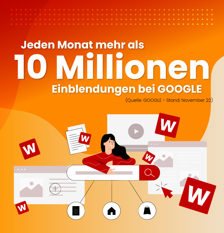 Wirtschaftsforum 10 Millionen