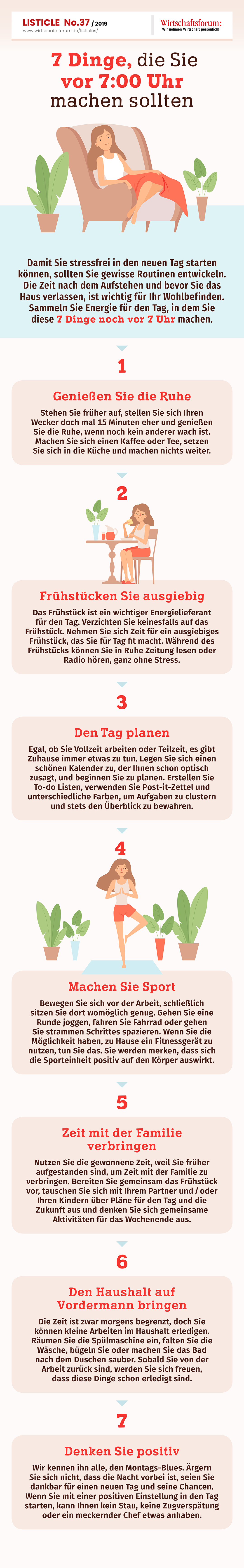 Den Haushalt Auf Vordermann Bringen