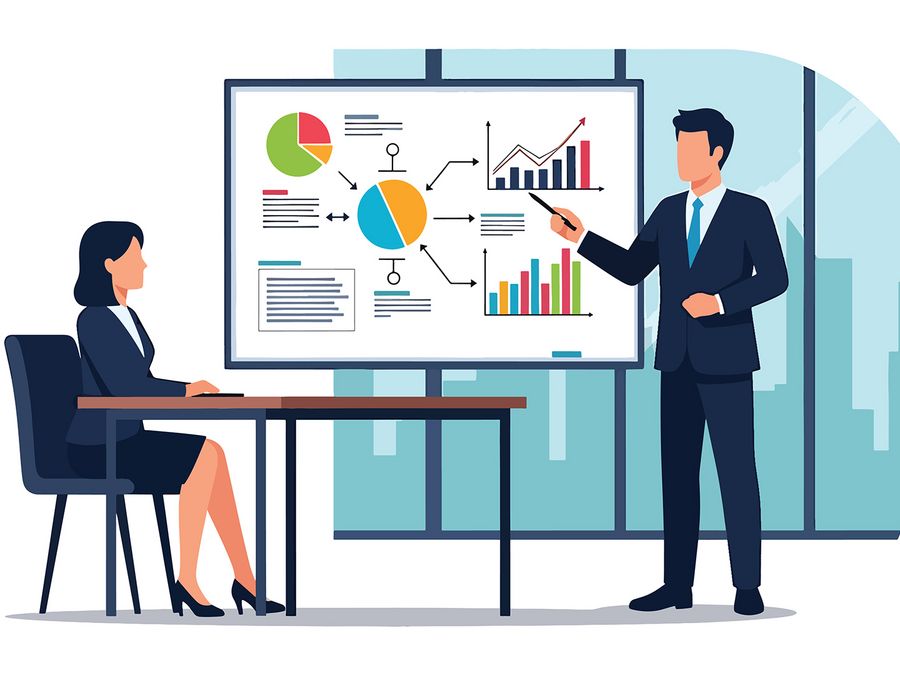 Wie hilft LI2PPS bei Marktanalysen und Produktstrategien?