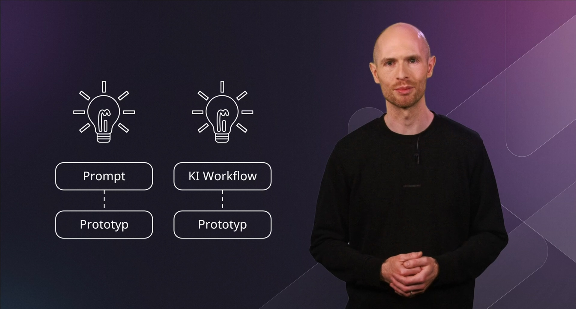 Lecturio GmbH digitale Lernangebot Lecturio GmbH digitale Lernangebot