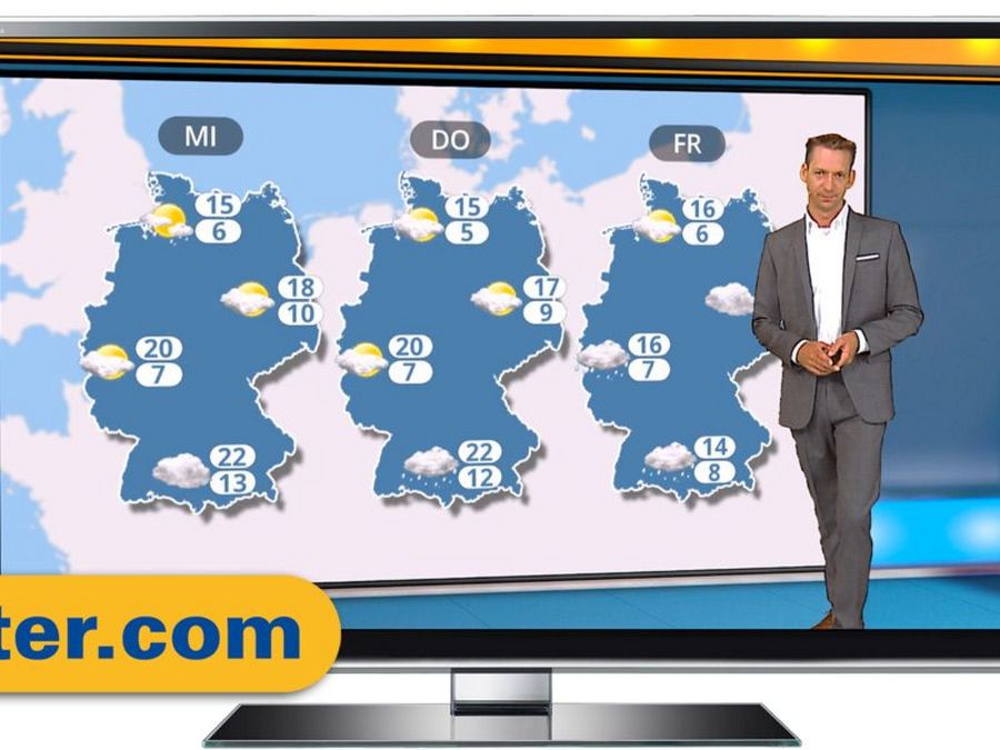 Das Wetter in seiner ganzen Vielfalt Das Wetter in seiner ganzen Vielfalt