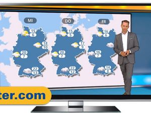 Das Wetter in seiner ganzen Vielfalt