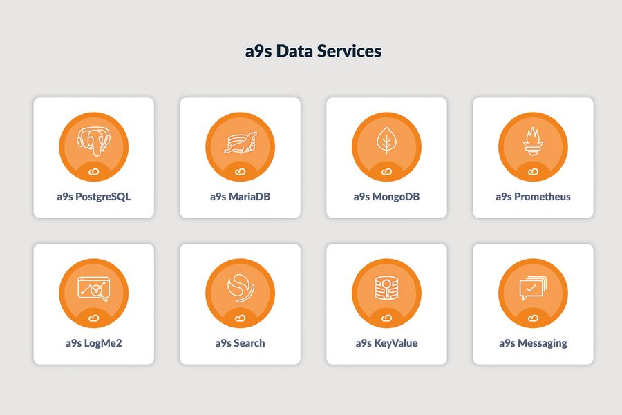 anynines-gmbh-a9s
